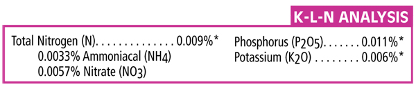 Dyna-Gro KLN Analysis